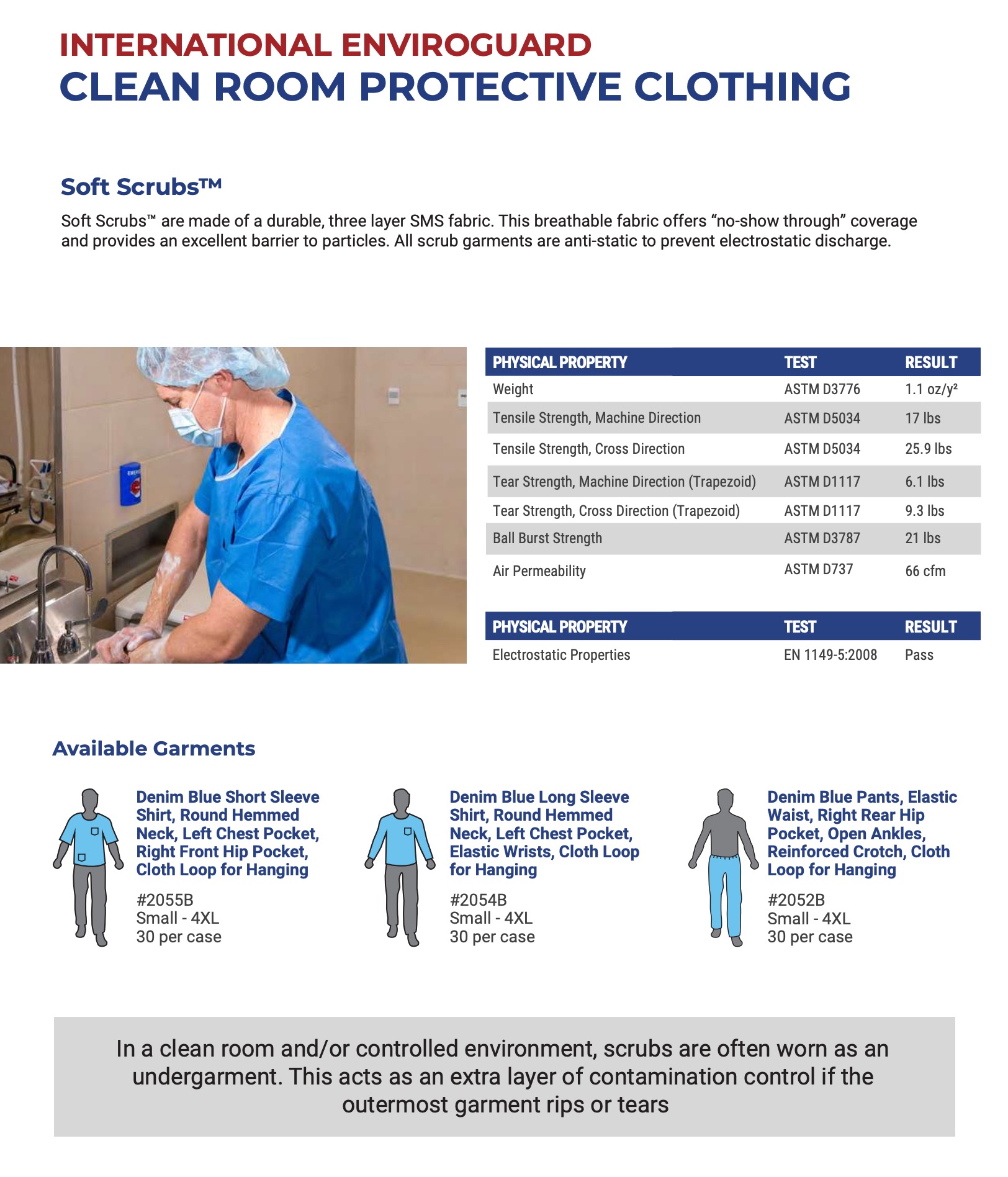 Cleanroom Contamination Control Protective Clothing